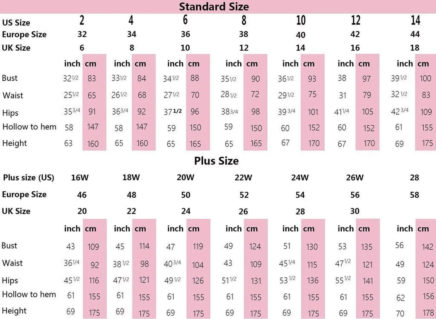 Lace Appliques Bridesmaid Dresses for Women Long Chiffon V Neck Prom Dress A-line Formal Evening Party Gowns